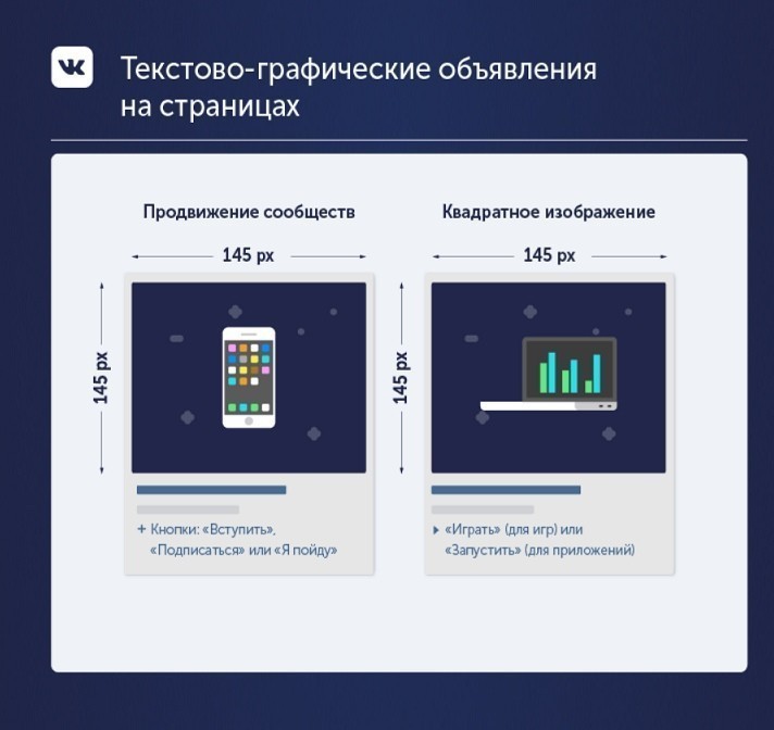 Требования к изображениям и видео для рекламы