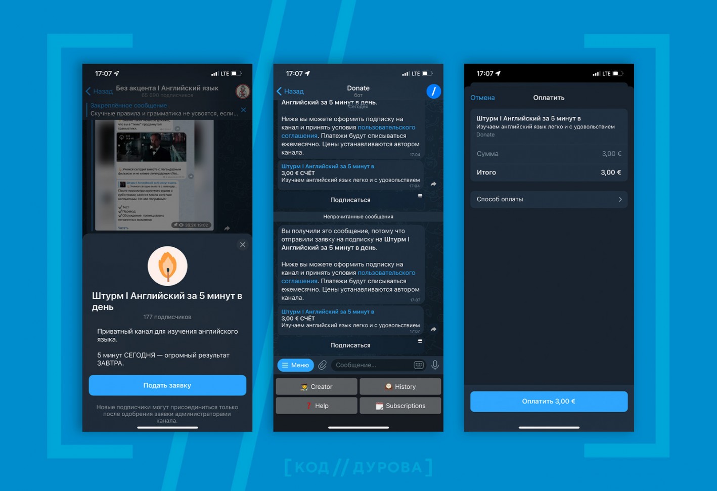 канал Telegram с платной подпиской