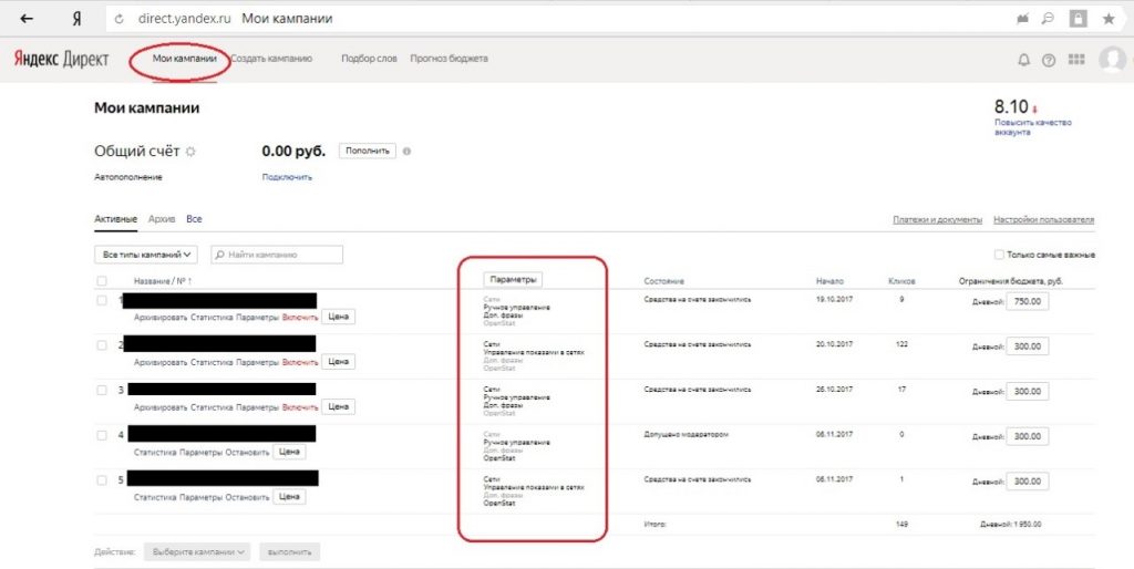 Чек-лист по оптимизации контекстной рекламы