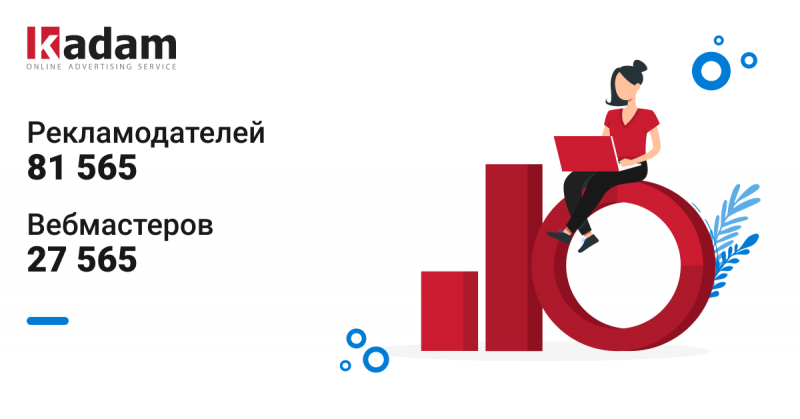 конкурс Kadam.net