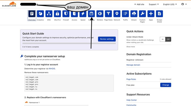 SSL сертификация для домена