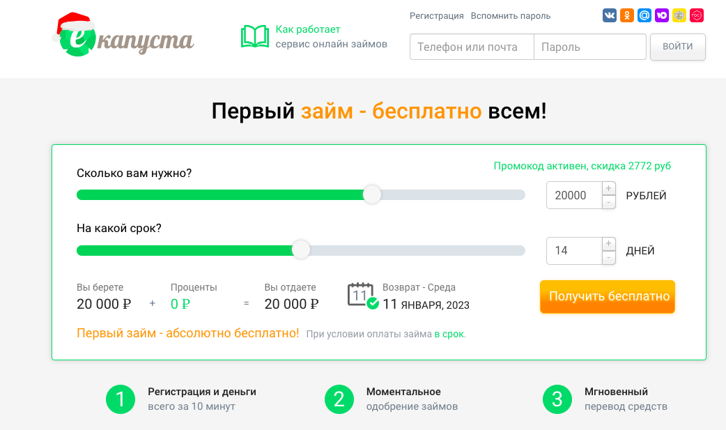 Как монетизировать финансовый трафик