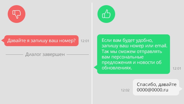 продажи в чатах и мессенджерах