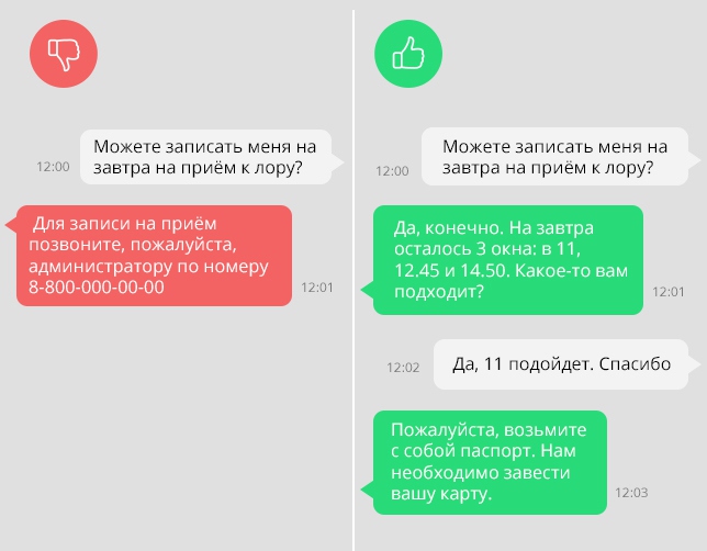 продажи в чатах и мессенджерах
