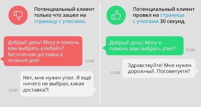 продажи в чатах и мессенджерах
