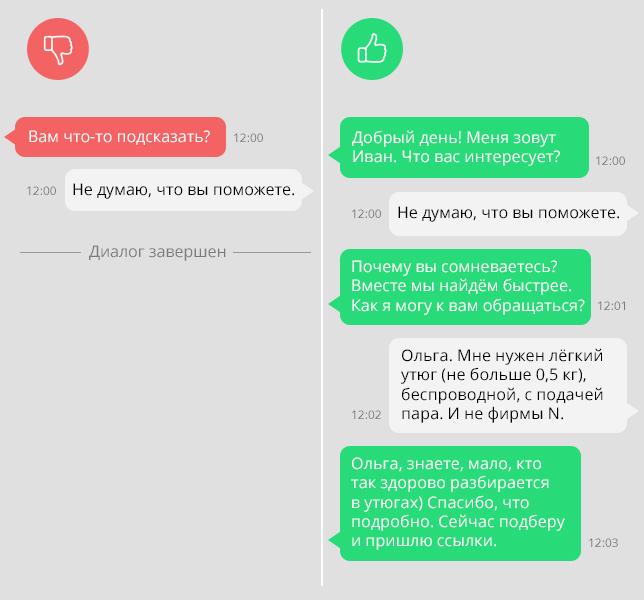 продажи в чатах и мессенджерах