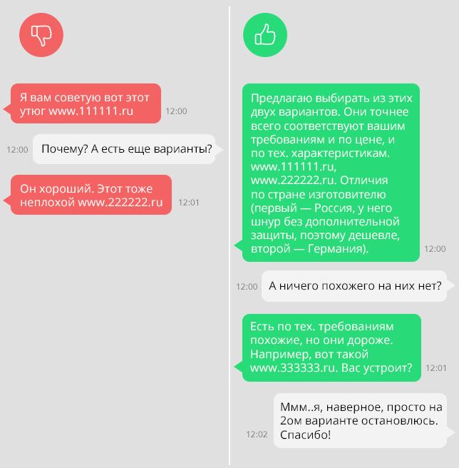 продажи в чатах и мессенджерах