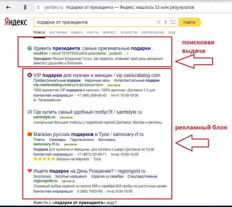 посты для коммерческого профиля