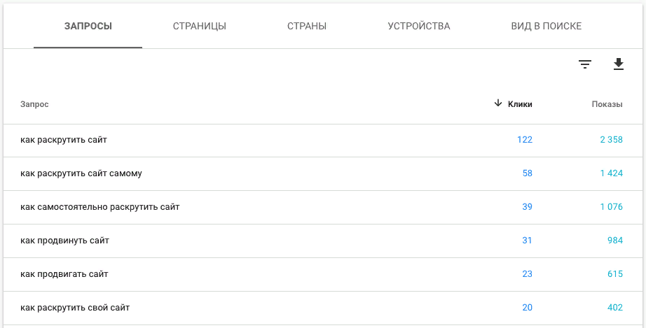 SEO в 2019