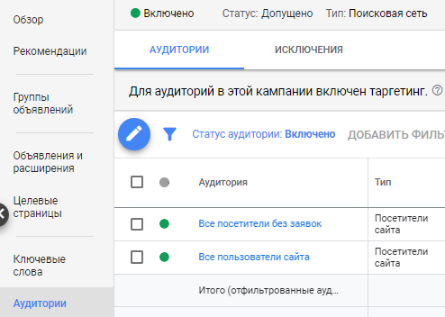 Поисковый ремаркетинг в Яндекс.Директе