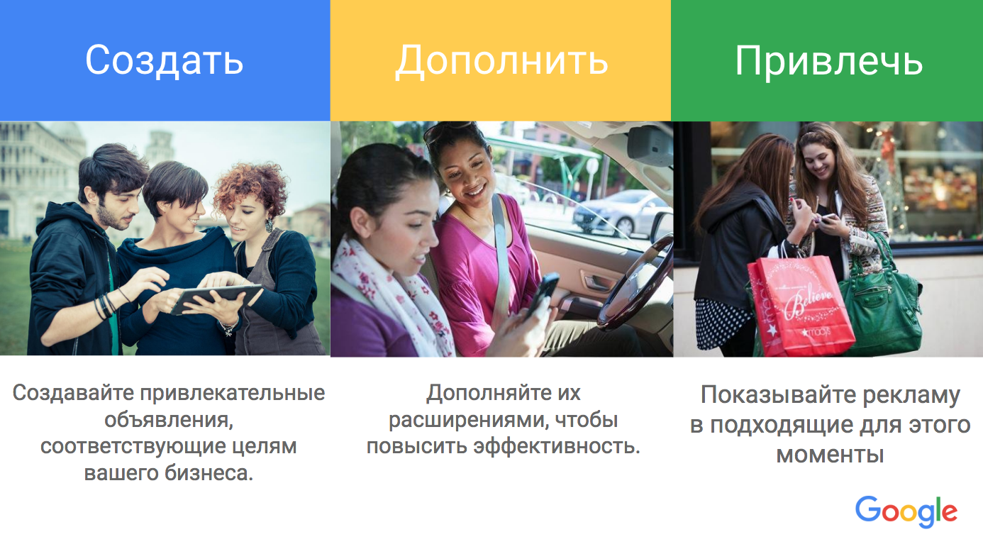 реклама в google