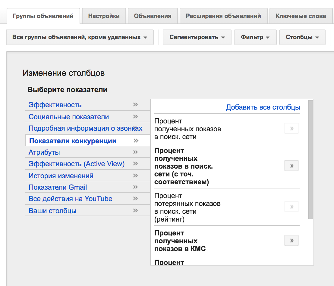 реклама в google