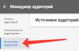 Как настроить ремаркетинг в Google AdWords
