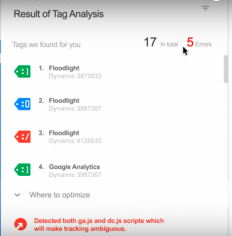Как настроить ремаркетинг в Google AdWords