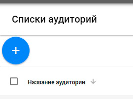 Как настроить ремаркетинг в Google AdWords