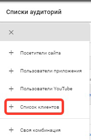 Как настроить ремаркетинг в Google AdWords