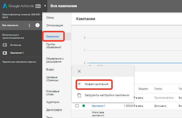 Как настроить ремаркетинг в Google AdWords