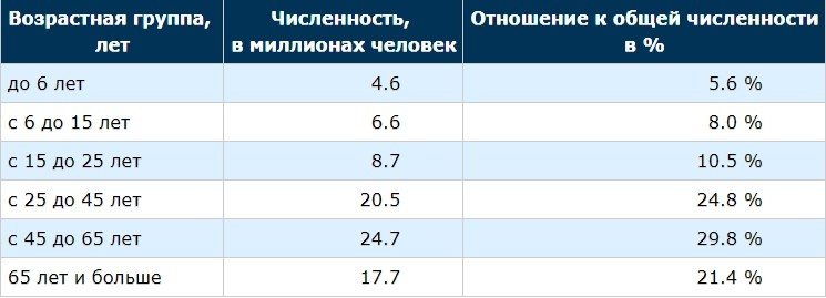 как лить на Германию