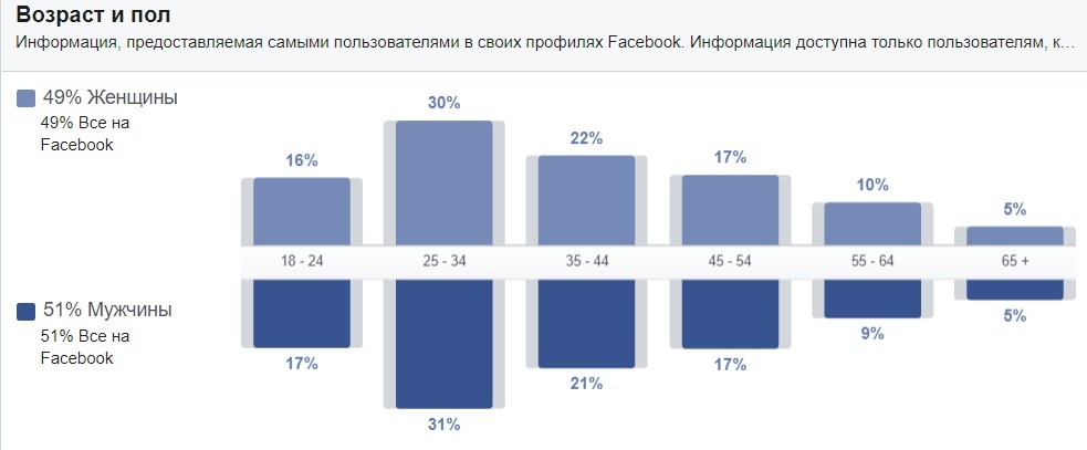 как лить на Германию