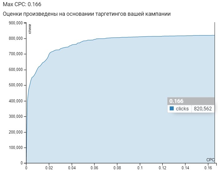 как лить на Германию