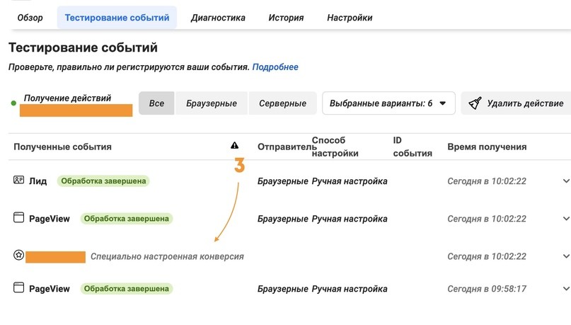 Как запустить РК за лиды