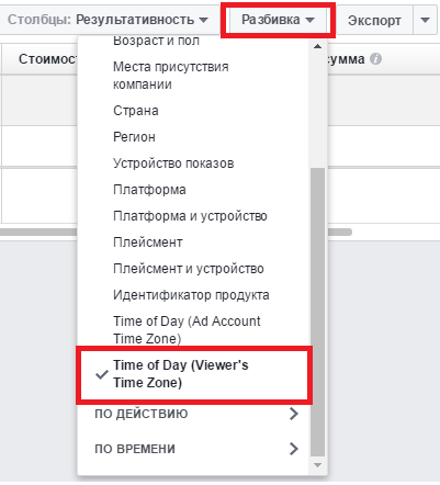 реклама в facebook