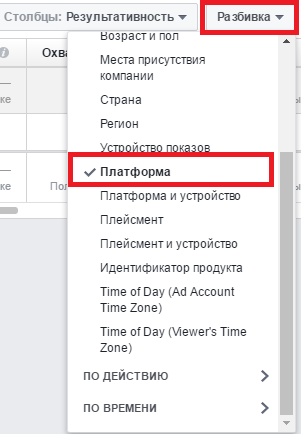 реклама в facebook