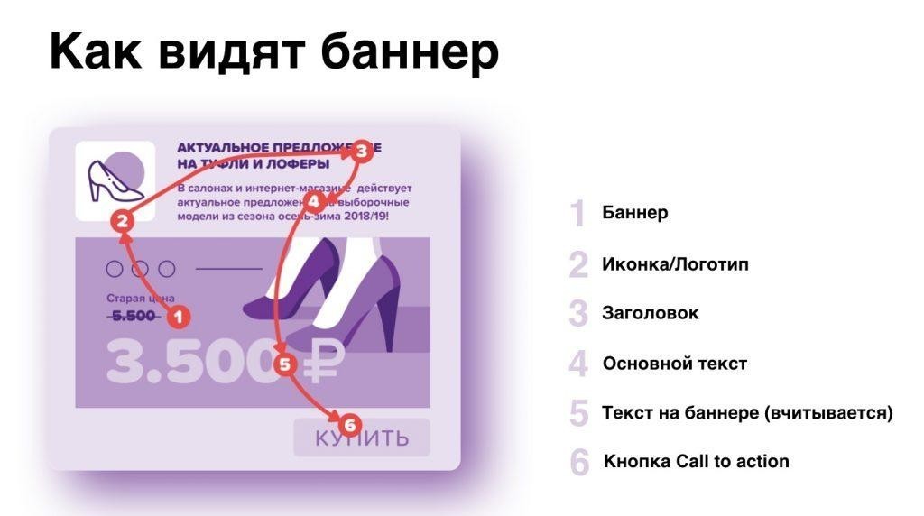 реклама в праздники