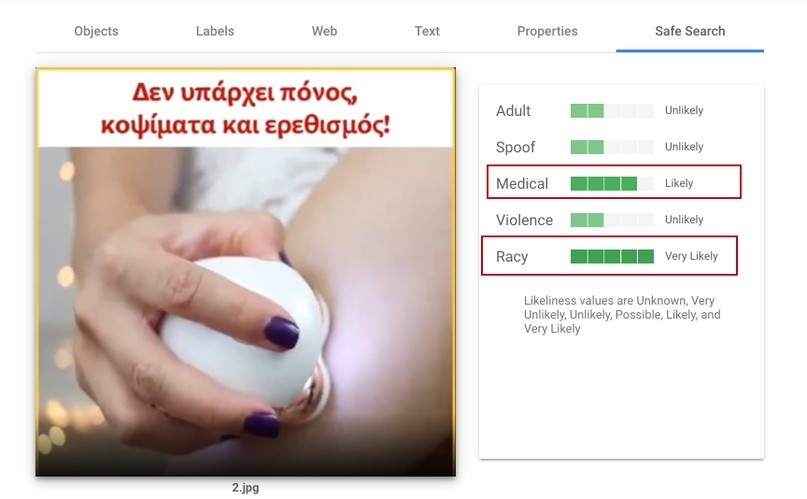 Как пройти модерацию с запрещенным крео