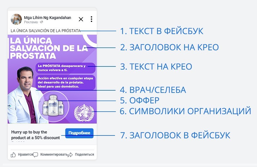 отклоняется креатив