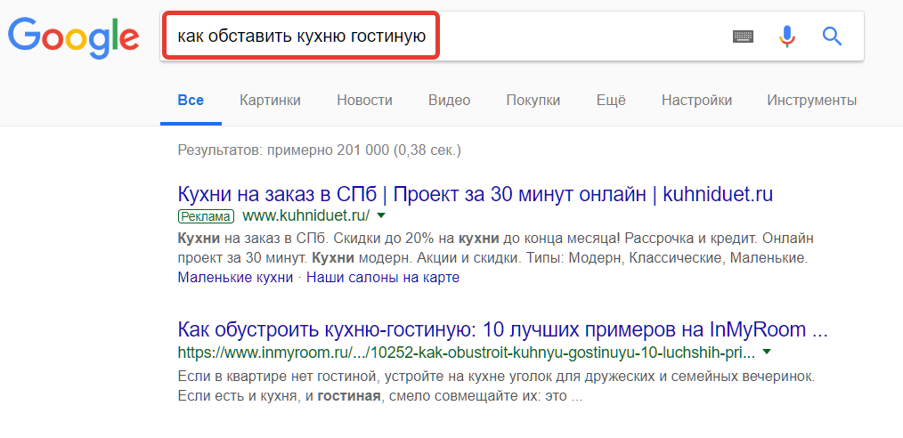 ошибки рекламной кампании