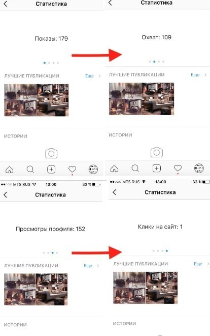 100 идеи для A/B тестирования - Часть 2 - Boosta.ru