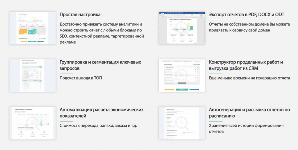 повысить эффективность сайта