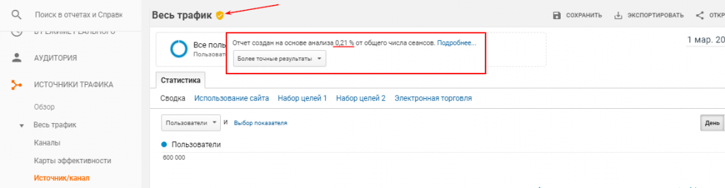 ошибки при работе с Google Analytics