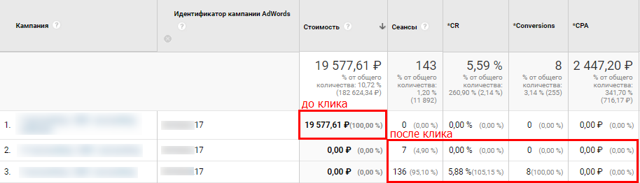 ошибки при работе с Google Analytics