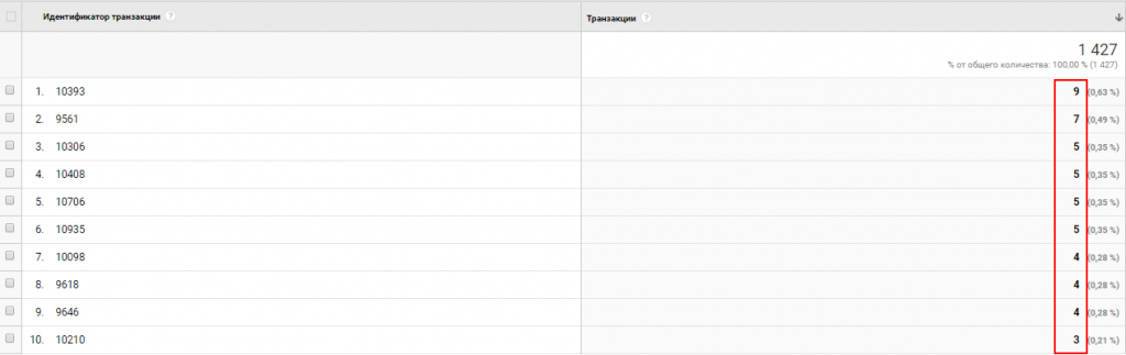 ошибки при работе с Google Analytics