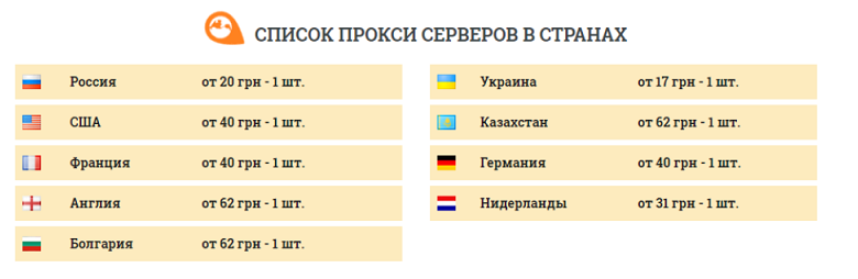 Прокси для арбитража