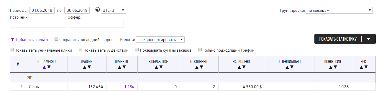 кейс гемблинг