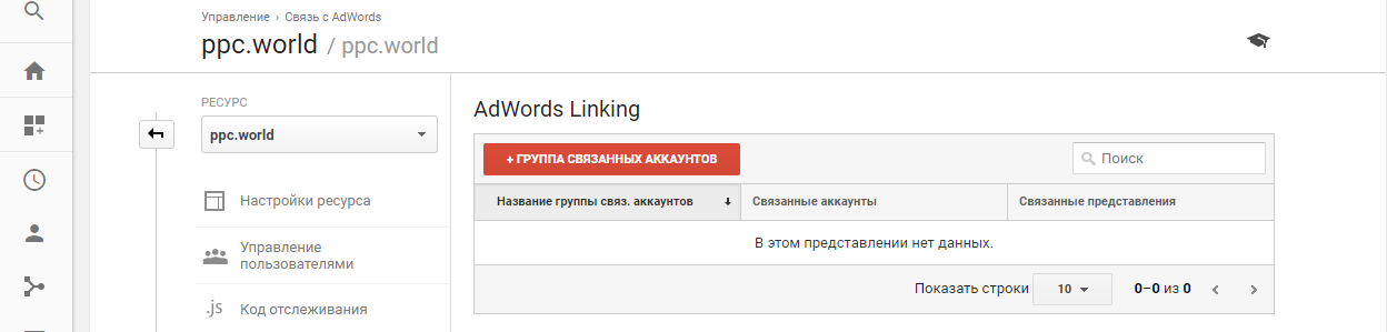 Как связать аккаунты Google Analytics и Google AdWords