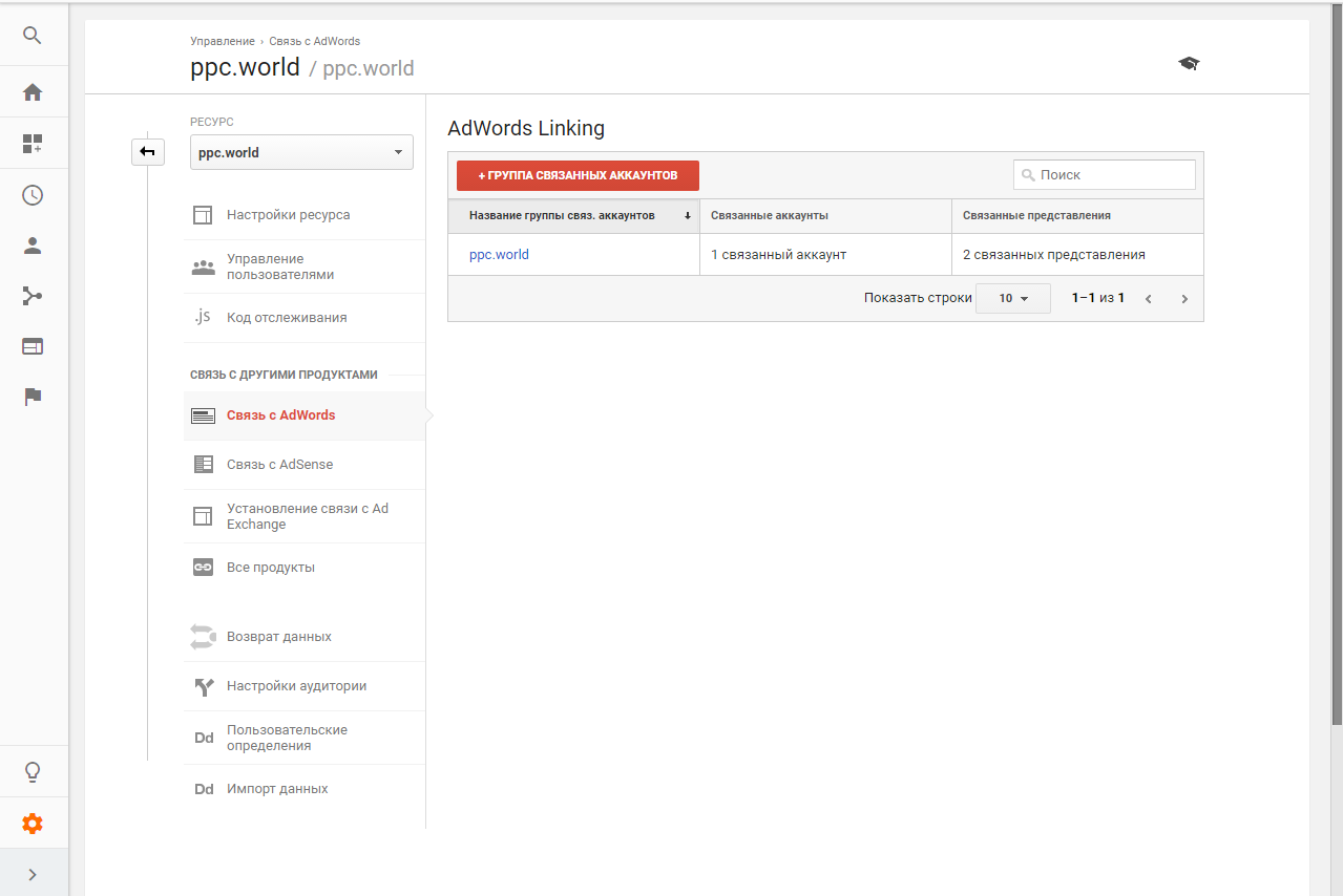 Как связать аккаунты Google Analytics и Google AdWords