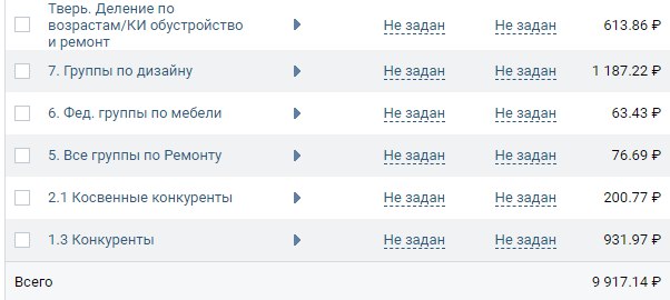 Как получать заявки с группы