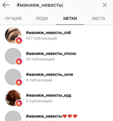 Анализ конкурентов в Instagram