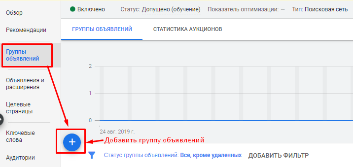 Ошибки при запуске рекламы в Google Ads
