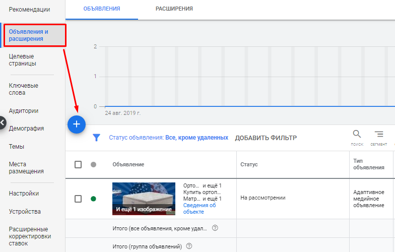 Ошибки при запуске рекламы в Google Ads