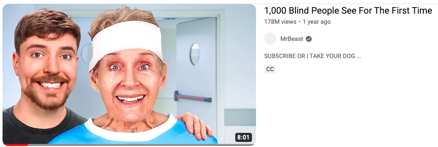 охват Youtube