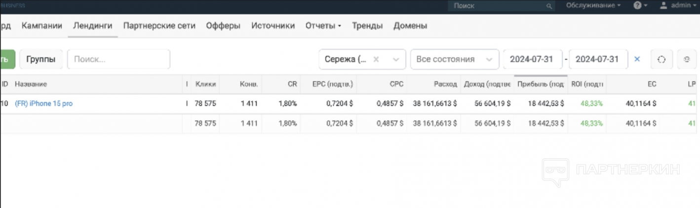 Кейс sweepstakes