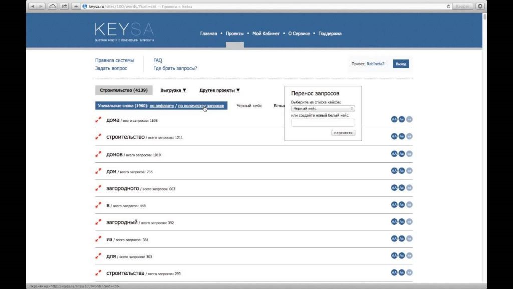 инструменты для контекстной рекламы