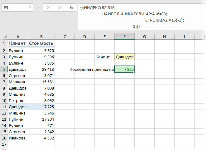 инструменты для контекстной рекламы