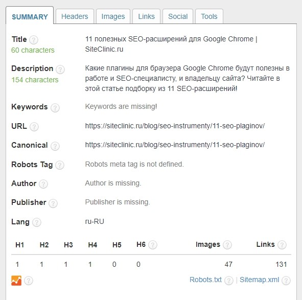 SEO-расширения для Chrome