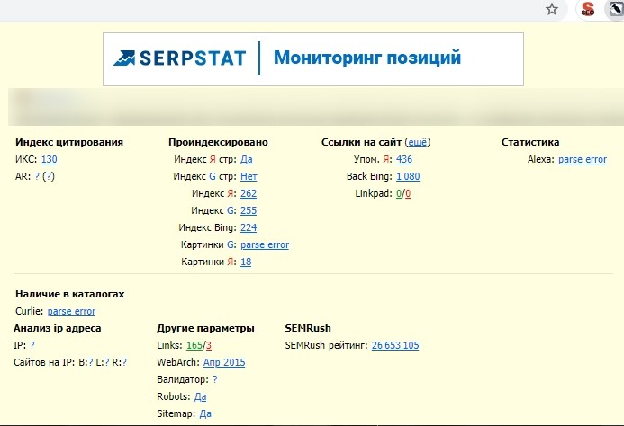 SEO-расширения для Chrome